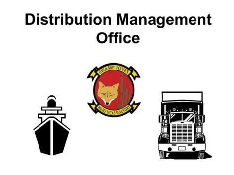 passport office in miramar|Distribution Management Office .